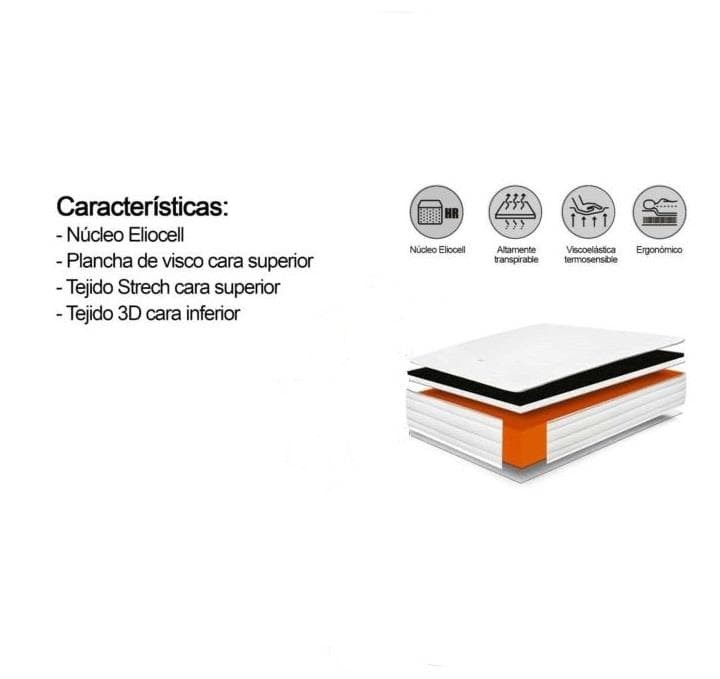 Foto 2 COLCHÓN MOD. AITANA-MORENO