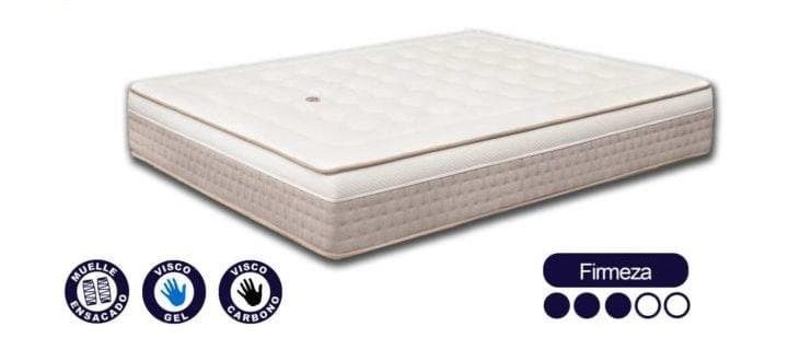 Foto 1 COLCHÓN MOD. BERLIN.MORENO