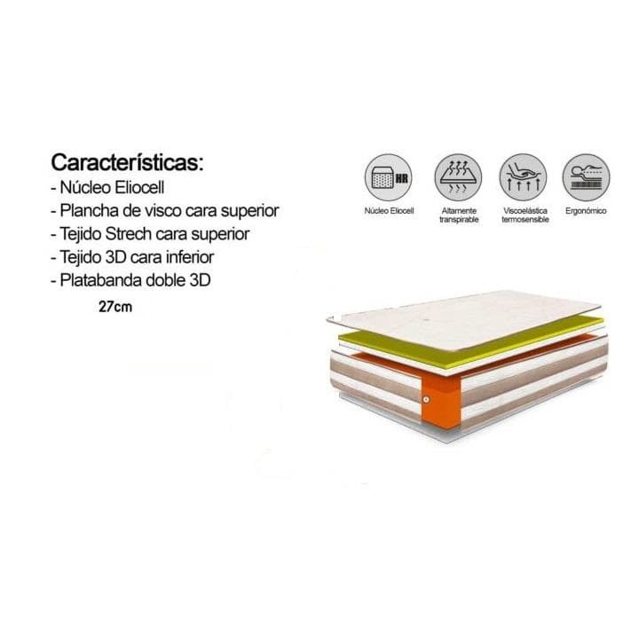 Foto 2 COLCHÓN MOD. CROACIA-MORENO